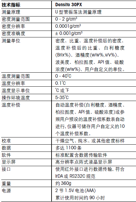 Densito 30PX 密度计,便携式台式密度计-梅特勒托利多