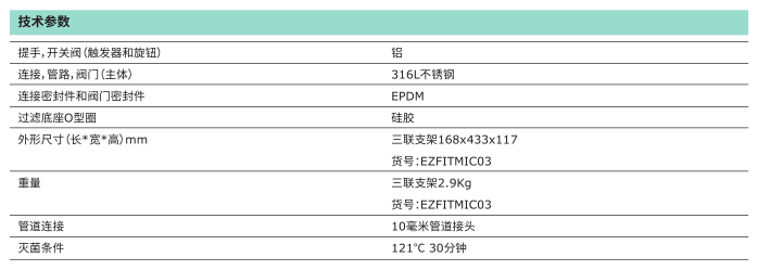 EZFITH0LD3-EZ-Fit膜过滤系统油品颗粒度检测微生物检测-millipore过滤器