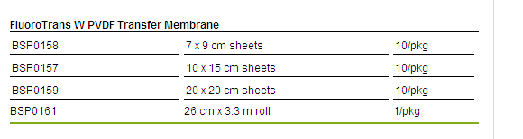 PALL PVDF膜0.2um（BSP0161）