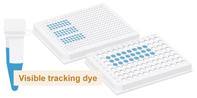 Luna 通用探针一步法 RT-qPCR 4X 预混液，含 UDG--NEB酶试剂