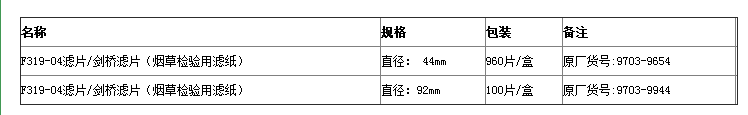 97039944-英国沃特曼Cytiva烟草检验滤纸 F319-04滤片