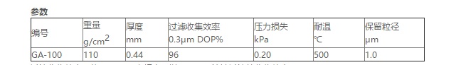 70mm-ADVANTEC东洋玻璃纤维滤纸GA-100