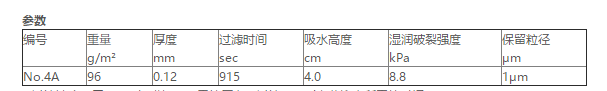 55mm-ADVANTEC东洋4A定性滤纸