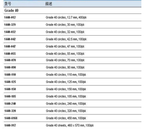 1440-110-英国whatman Grade40定量滤纸