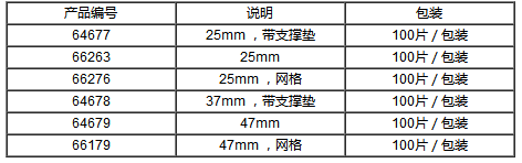 64679-PALL颇尔CN-4 Metricel膜片