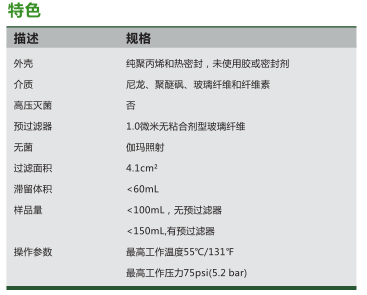 1212701-意大利gvs玻璃纤维针头式过滤器1um孔径