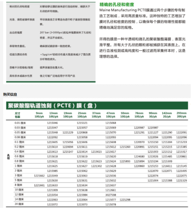 1215611-GVS 聚碳酸酯PCTE滤膜0.2um孔径25mm直径