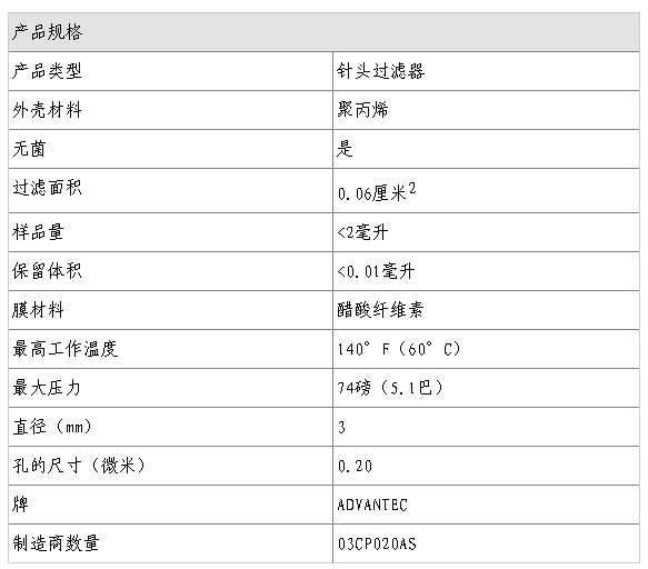 03CP020AS-ADVANTEC滤器聚丙烯3mm针头式过滤器