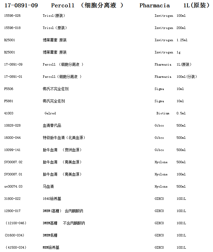 17-0891-09-GE 试剂 细胞分离液Percoll