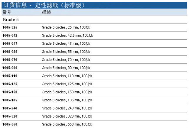 1005-125-沃特曼定性滤纸NO5慢速滤纸125mm直径