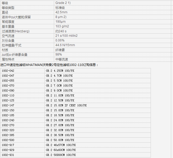 1002-110-WHATMAN滤纸Grade2定性滤纸直径110mm