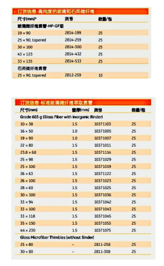 2812-259-GE whatman 石英纤维滤筒