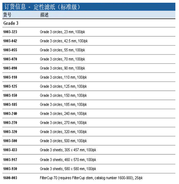 1003-110-沃特曼Grade 3标准级定性滤纸直径110mm