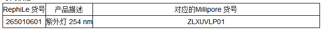 ZLXUVLP01-MILLIPORE密理博254nm紫外灯