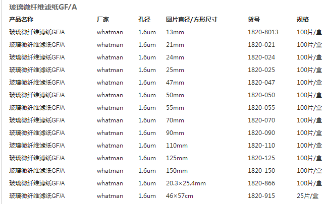 1820-110-英国沃特曼GF/A系列玻璃纤维滤纸