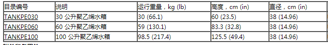 TANKPE100-默克密理博容量100L PE储水水箱