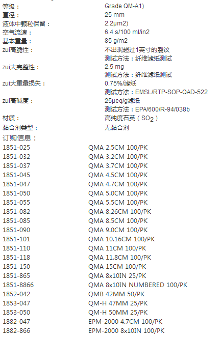 1851-025-英国沃特曼QMA石英微纤维滤膜