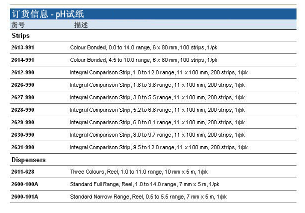 2629-990-沃特曼CS型11x100mm PH试纸