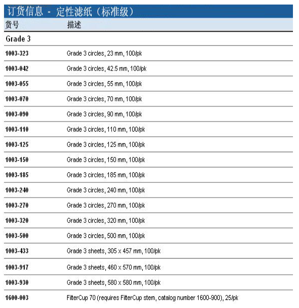 1003-185-GE Whatman标准级grade3直径185mm定性滤纸