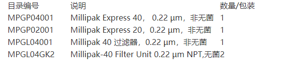 MPGP02001-密理博Millipak-20 Express0.22 &#181;m过滤器